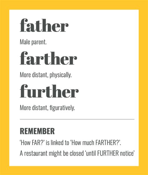 Farther with Father .